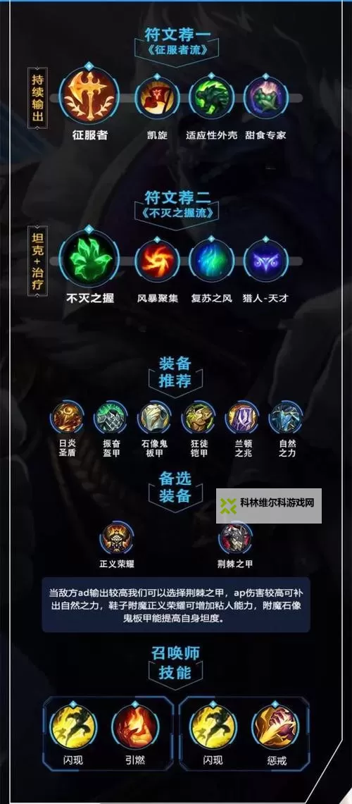 英雄联盟蒙多法出装指南：最强法术流装备推荐图2