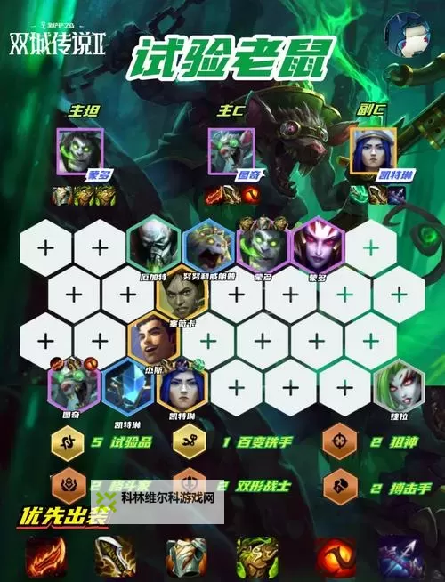 LOL大乱斗蒙多出装指南：最佳搭配助你轻松取胜图1