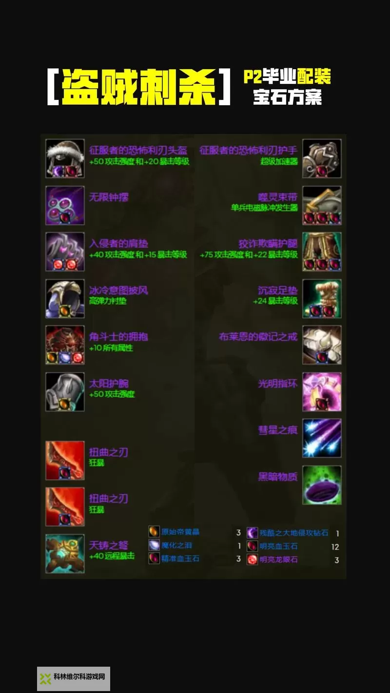 骑砍日暮西山极品装备有哪些：全方位揭秘最强装备攻略图1