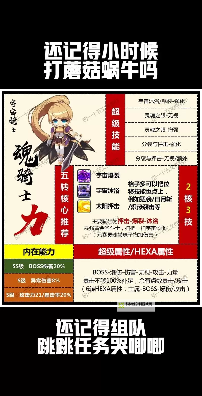 冒险岛五转技能图文详解:全面解析五转技能提升攻略图1