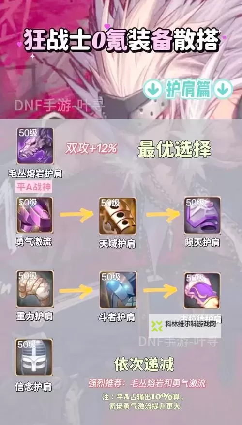 地下城强烈的气息怎么获得：详细攻略与技巧分享图1