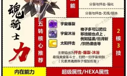 冒险岛五转技能图文详解：全面解析五转技能提升攻略