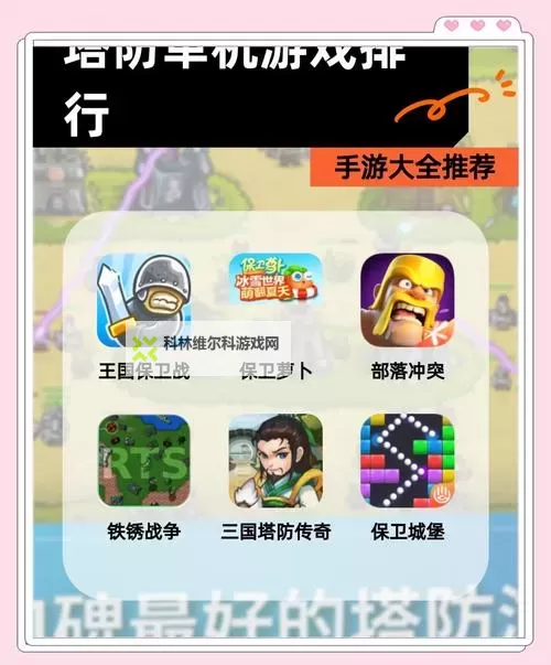 国外塔防游戏好像叫One什么?详细介绍与玩法解析图2