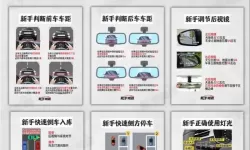 掌握驾驶技术开车的技艺：提升你的驾驶水平