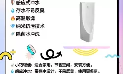 主人对尿便器H的使用体验探析