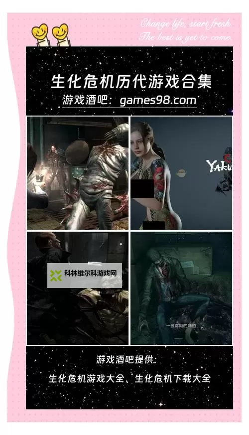 全面解析生化危机1到8游戏剧情发展与经典故事回顾图1