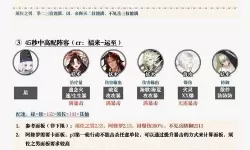 如何轻松达成寄生前夜真结局：详细攻略指南