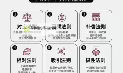 站着从后面是不是要紧一些：理解与建议