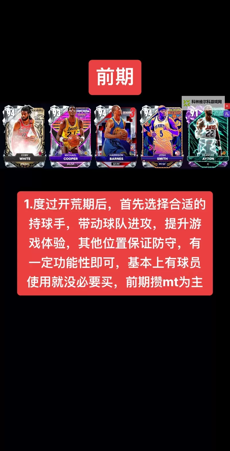 《NBA 2K20》MT模式阵容分享 MT模式用什么阵容图2