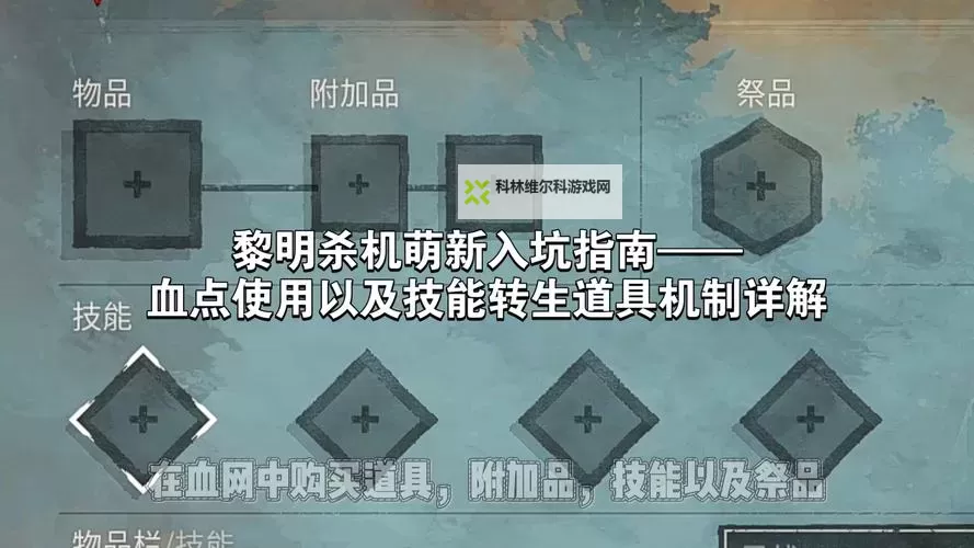 《黎明杀机》幸存者刷分方法及道具推荐 幸存者怎么刷分图1