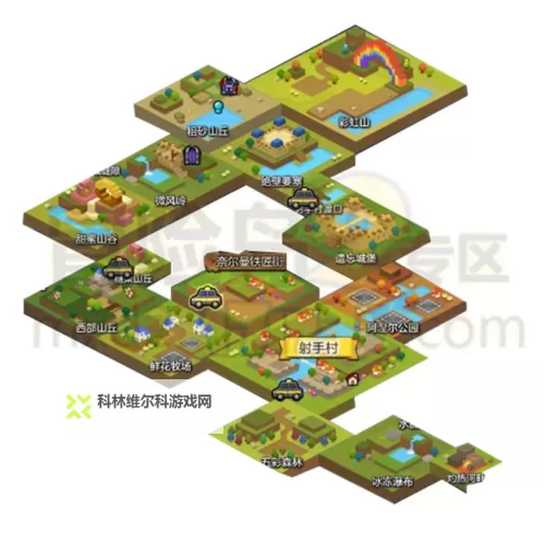 小小冒险村提高收入方法 新手玩家怎么快速挣钱图1