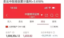 丰业银行称日元有望升破140，外汇市场迎新机遇