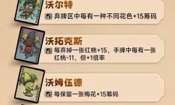 《饥荒》哈姆雷特测试码使用方法 哈姆雷特测试码怎么用