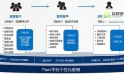 《原神》福至五彩第四天拍照位置推荐
