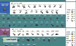 《方舟生存进化》255版恐龙更新内容介绍