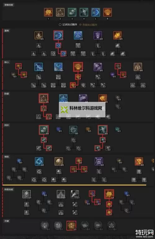 《暗黑破坏神4》S2法师世界四开荒指南图1