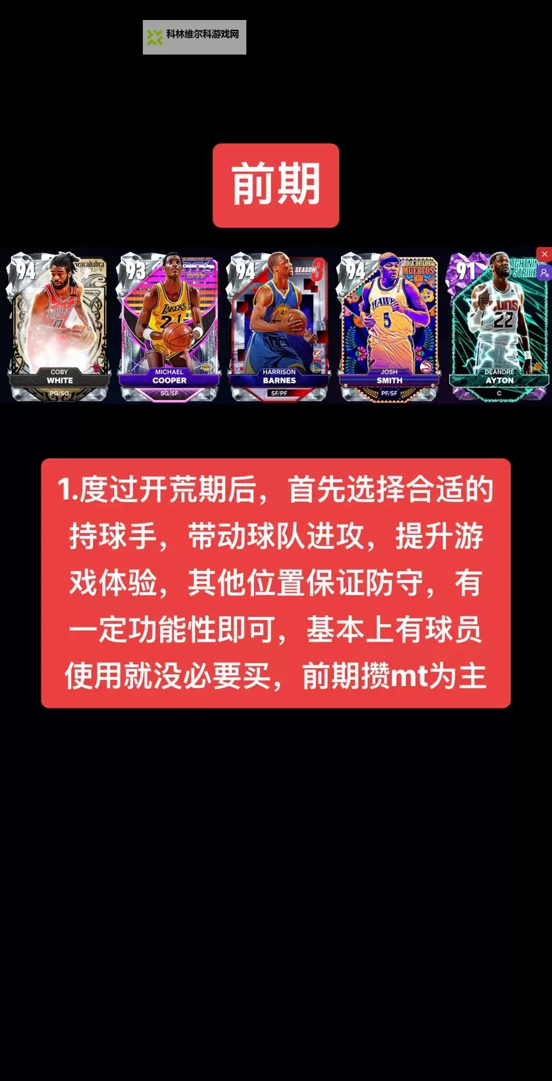 《NBA 2K20》MT模式阵容分享 MT模式用什么阵容图1