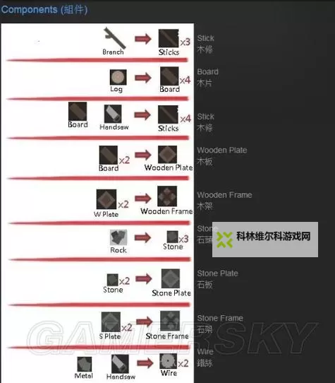 未转变者(unturned) 沙漠之鹰图文详解图1