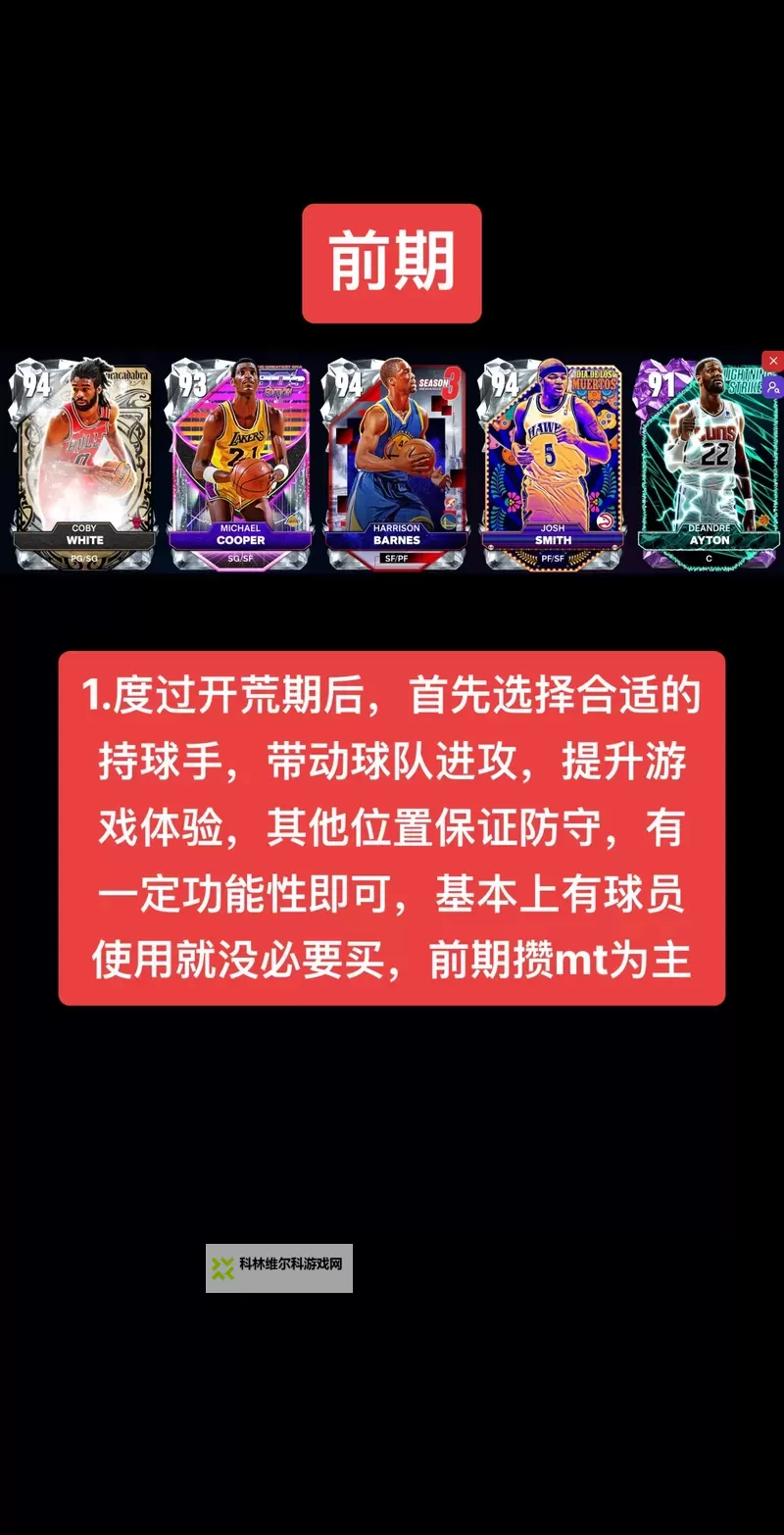 《NBA 2K20》MT模式阵容分享 MT模式用什么阵容图2