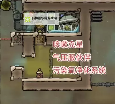 《缺氧》污染氧怎么处理 缺氧污染氧净化方法图1