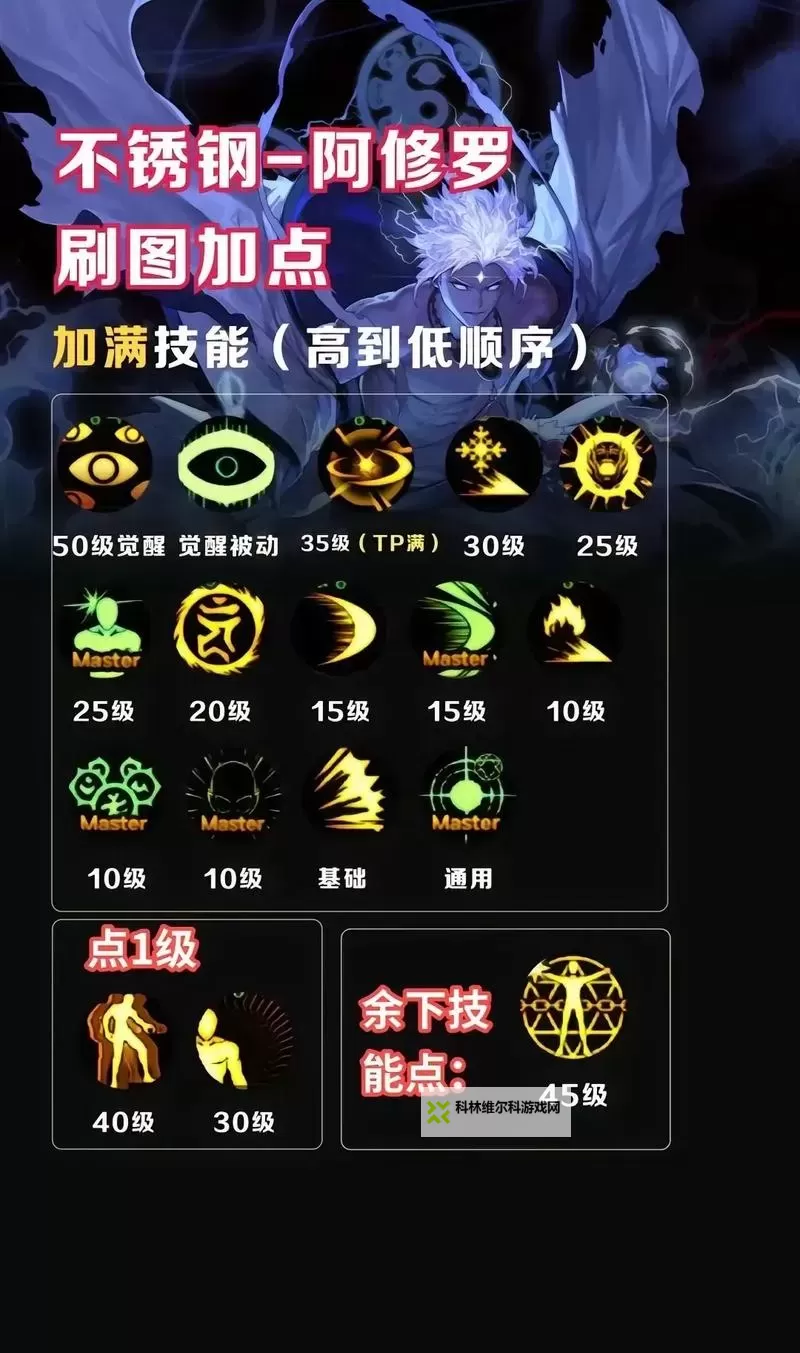 《地下城与勇士手游(DNF手游)》剑魂与阿修罗详细解读图1