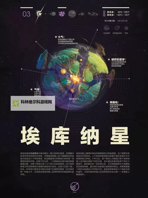 《为战而生》英雄技能特性详解 全英雄图鉴及简介图2