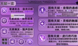 原神欧洛伦天赋怎么加点 欧洛伦天赋加点优先级推荐