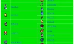 泰拉瑞亚化石套装怎么合成？ 泰拉瑞亚化石套装合成方法攻略