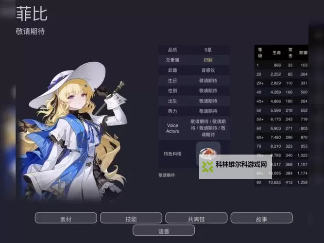 《鸣潮》菲比详细培养攻略 菲比武器、声骸与配队推荐图1