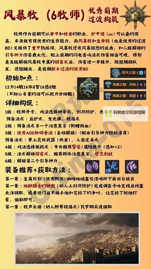 《博德之门3》投掷流战士构筑分享图1