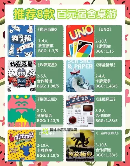 经典电子桌游排行 有哪些经典的电子桌游图1