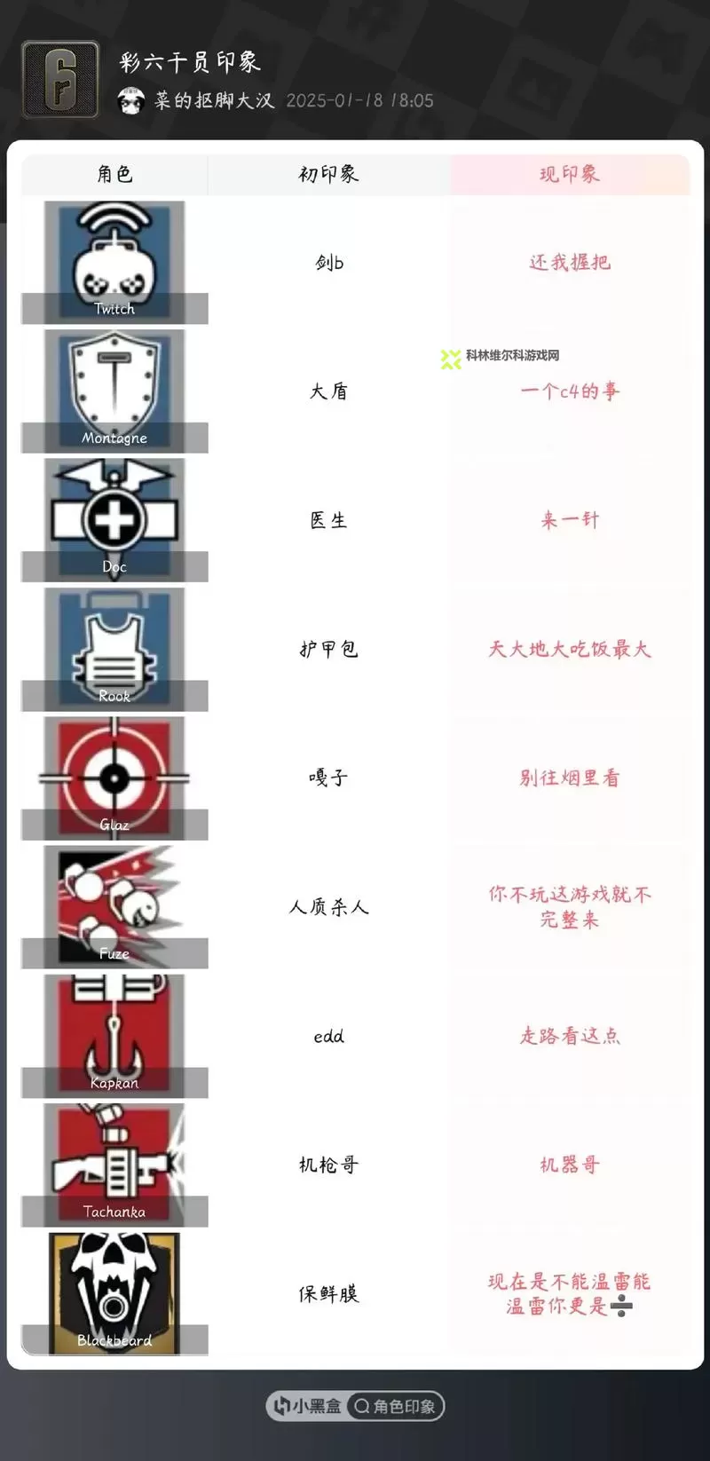 《彩虹六号围攻》新手实用技巧大全 彩虹六号围攻怎么玩图2
