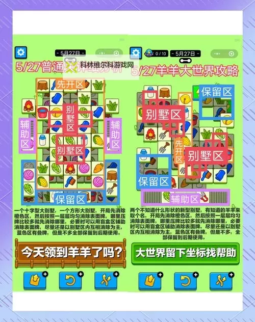 《羊了个羊》2月28日通关攻略图2