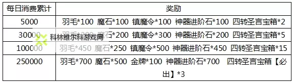散人SF电脑版下载 散人SF电脑版的安装使用方法图1