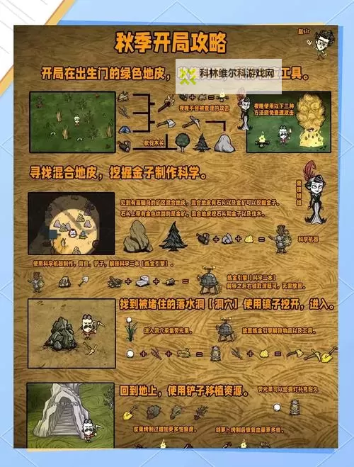 《饥荒》海难陨石期生存指南图1