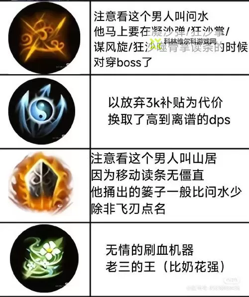 《堡垒之夜》PVE取回数据副本技巧教学 取回数据副本技巧图1