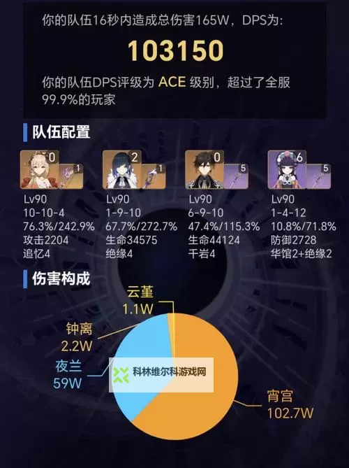 《原神》宵夜钟云阵容搭配分享图1