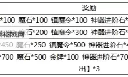 散人SF电脑版下载 散人SF电脑版的安装使用方法
