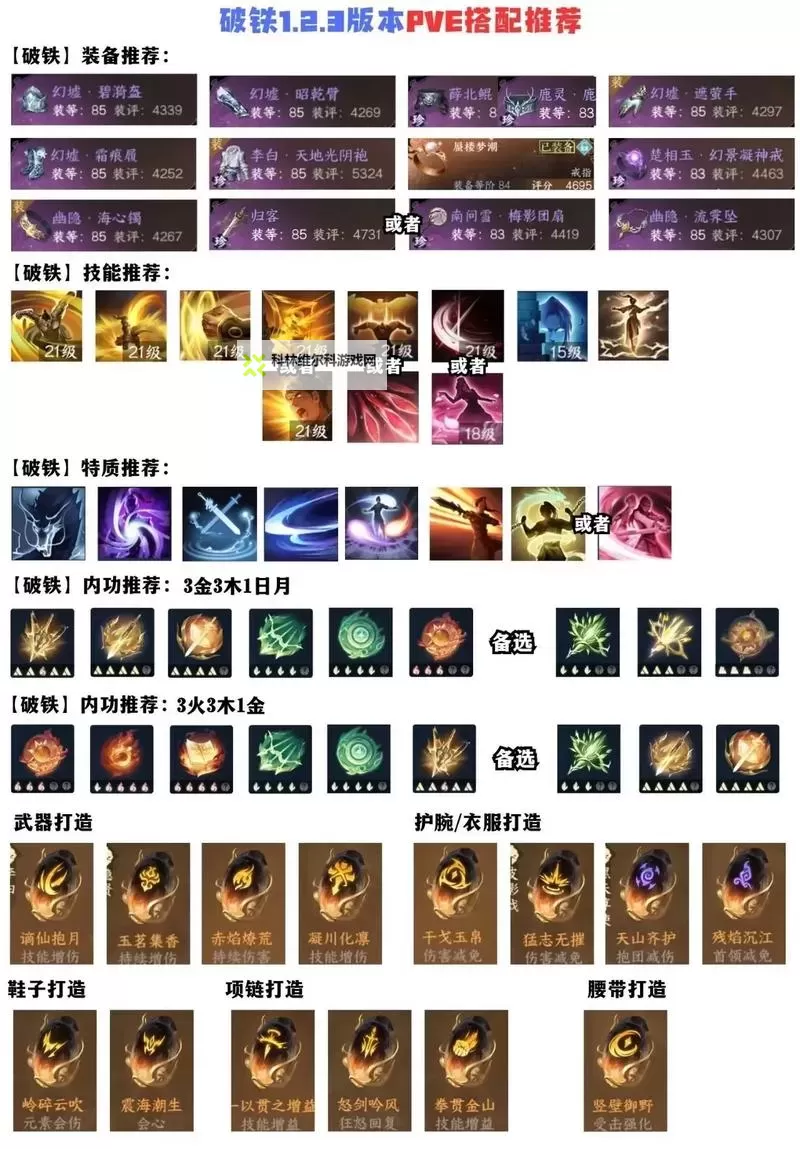 《逆水寒》老兵服铁衣PVE萌新教学图1