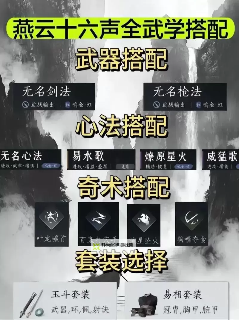 《燕云十六声》强力武学搭配推荐图1