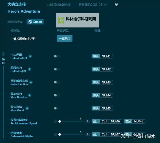 《大侠立志传》修改器及使用方法说明 大侠立志传修改器怎么用图1