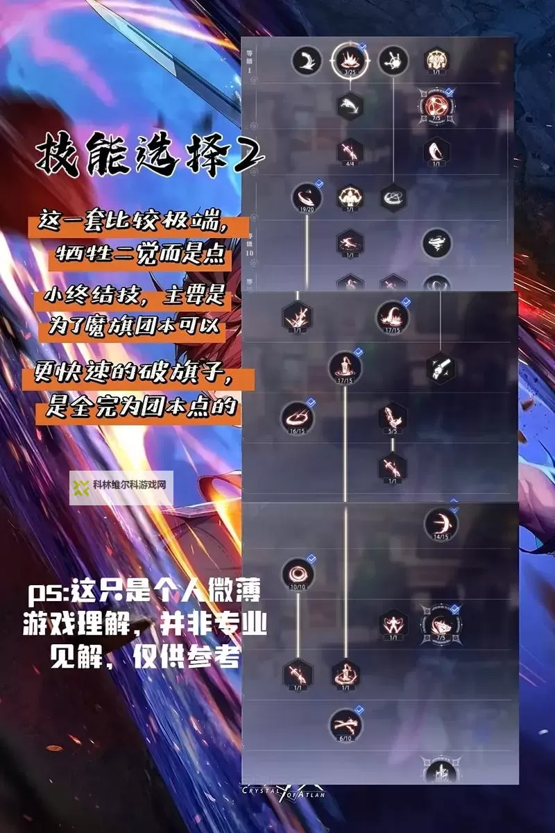 晶核元素师徽记选哪个？ 晶核元素师徽记推荐搭配攻略图1