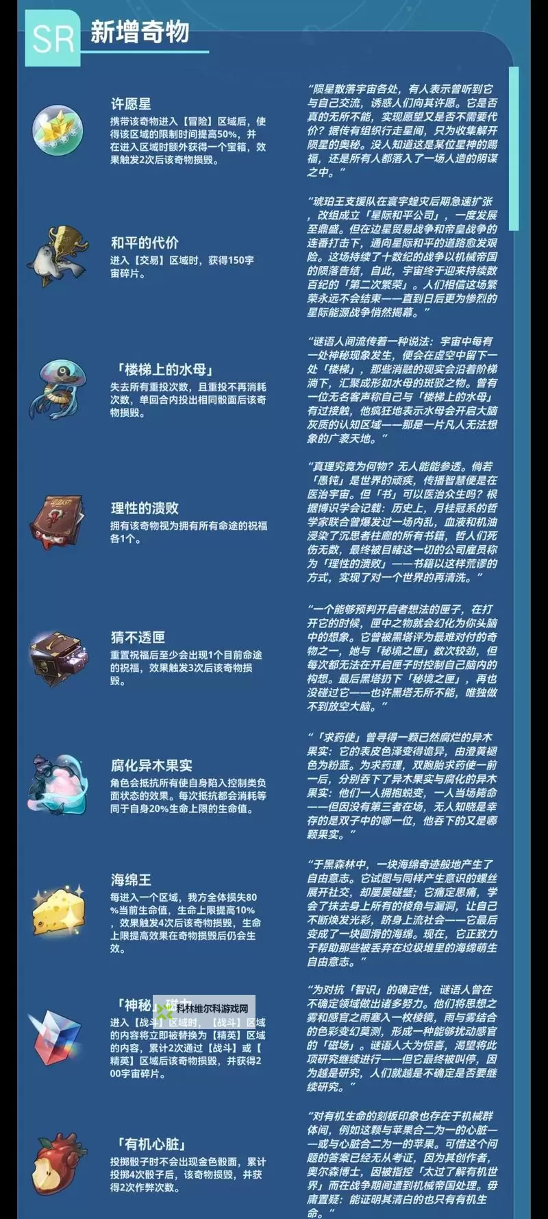 《崩坏星穹铁道》1.6新增奇物事件一览图2