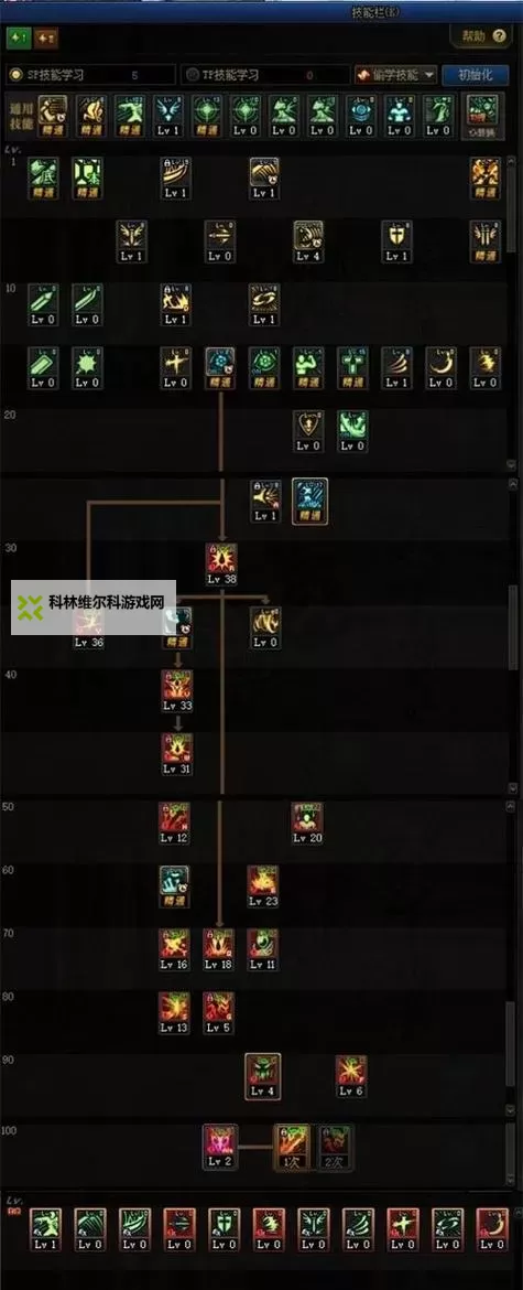 2024最新版狂战士加点攻略：最强技能搭配与加点建议图1