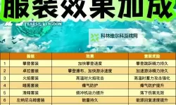 《塞尔达传说王国之泪》新手向实用开荒套装收集教程