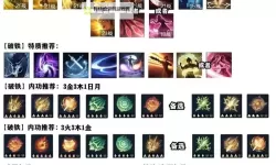 如何准确判断顶到头了：技巧与方法详解