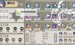 《崩坏星穹铁道》2.2丰饶角色养成一图流