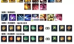 《逆水寒》老兵服铁衣PVE萌新教学