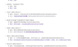 《命运方舟》辅助职业区别分析