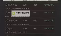 《三国志13》群雄割据汉室复兴mod分享 武官比例调整及能力加点修改